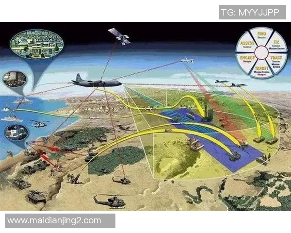 esports数据和平精英装备选购必看键盘推荐助你轻松制胜游戏战场