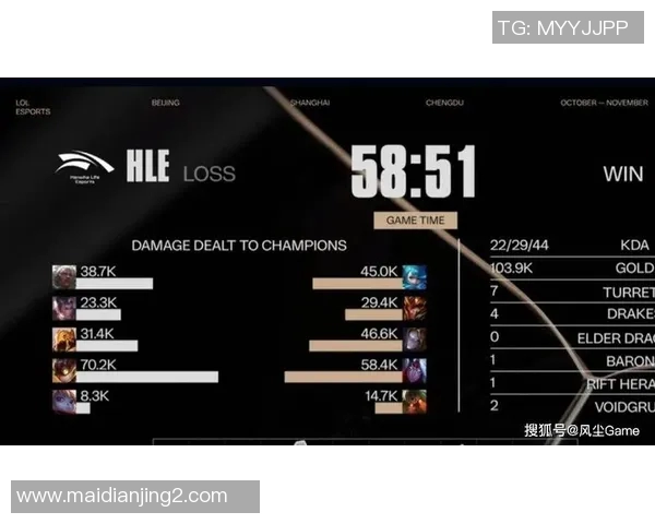 esports最新数据EDG快攻策略在S15LOL比赛中的成功与失误分析